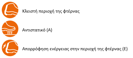 POLYFRONTIS - ΠΑΠΟΥΤΣΙΑ ΑΣΦΛΑΕΙΑΣ S3 ΕΛΑΦΡΙΑ - Κλειστή περιοχή της φτέρνας Αντιστατικό (Α) Απορρόφηση ενέργειας στην περιοχή της φτέρνας (Ε) Ανθεκτικό στο καύσιμο από λάδια και βενζίνη (FO) Ατσάλινο καπάκι δακτύλων 200 joules Προστασία διείσδυσης μετάλλων (P) Προστασία από τη διείσδυση και την απορρόφηση νερού (WRU)