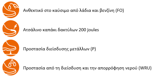 POLYFRONTIS - ΠΑΠΟΥΤΣΙΑ ΑΣΦΛΑΕΙΑΣ S3 ΕΛΑΦΡΙΑ - Κλειστή περιοχή της φτέρνας Αντιστατικό (Α) Απορρόφηση ενέργειας στην περιοχή της φτέρνας (Ε) Ανθεκτικό στο καύσιμο από λάδια και βενζίνη (FO) Ατσάλινο καπάκι δακτύλων 200 joules Προστασία διείσδυσης μετάλλων (P) Προστασία από τη διείσδυση και την απορρόφηση νερού (WRU)